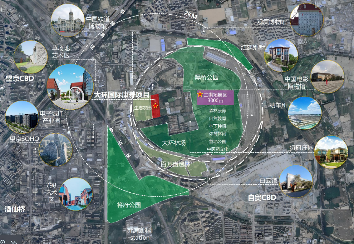 朝阳区大环国际康养产业园与清华育才携手打造创新型国际化学校